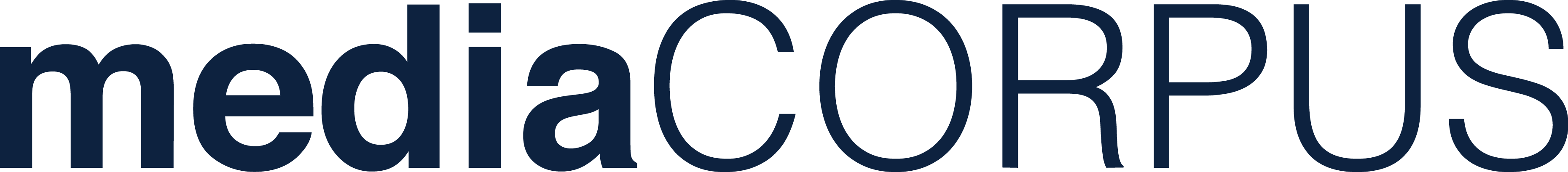 mediaCORPUS
